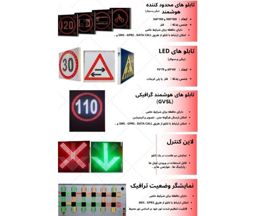تولید انواع تابلوهای راهنمایی و رانندگی